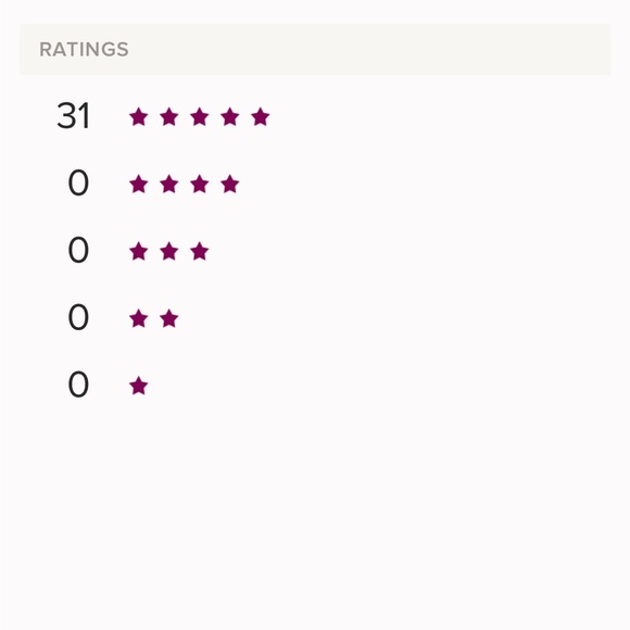 Shop with Confidence✨🥰 - Picture 1 of 2